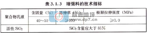 歐進(jìn)建材www.wzzzy.cn